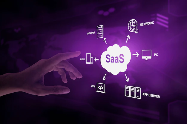 Empowering Businesses: Unraveling the Significance of SaaS in the Digital Era